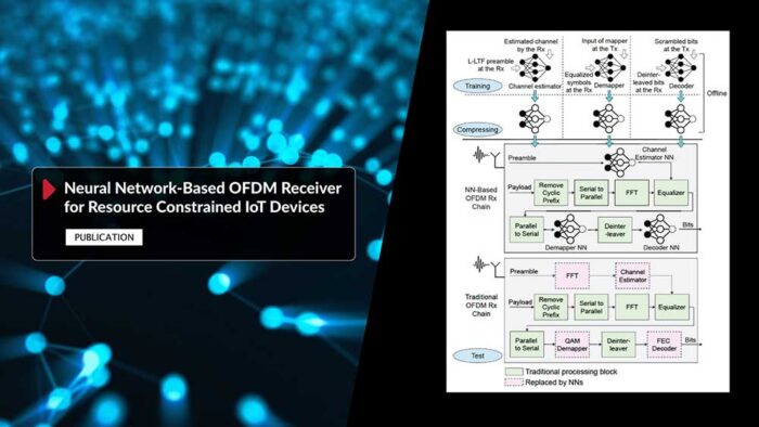 Neural Network-Based OFDM Receiver for Resource Constrained IoT Devices